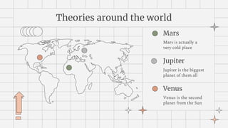 Theories around the world
Mars
Mars is actually a
very cold place
Jupiter
Jupiter is the biggest
planet of them all
Venus
Venus is the second
planet from the Sun
 