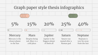 Graph paper style thesis infographics
Mercury
Mercury is the
closest planet
to the Sun
5%
Mars
Despite being
red, Mars is a
cold place
15%
Jupiter
Jupiter is the
biggest planet
of them all
20%
Saturn
Saturn was
named after a
Roman god
25%
Neptune
Neptune is
very far away
from the Sun
40%
 