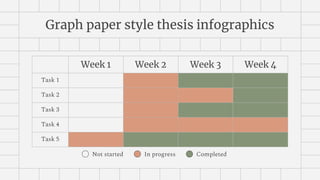 Graph paper style thesis infographics
Week 1 Week 2 Week 3 Week 4
Task 1
Task 2
Task 3
Task 4
Task 5
Not started In progress Completed
 