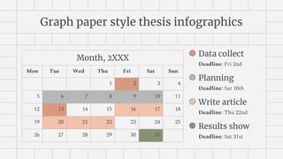 Graph paper style thesis infographics
Month, 2XXX
Mon Tue Wed Thu Fri Sat Sun
1 2 3 4
5 6 7 8 9 10 11
12 13 14 15 16 17 18
19 20 21 22 23 24 25
26 27 28 29 30 31
Data collect
Deadline: Fri 2nd
Planning
Deadline: Sat 10th
Write article
Deadline: Thu 22nd
Results show
Deadline: Sat 31st
 
