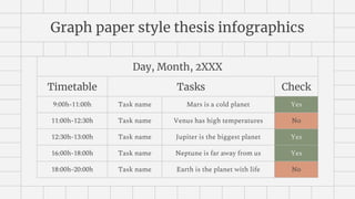 Graph paper style thesis infographics
Day, Month, 2XXX
Timetable Tasks Check
9:00h-11:00h Task name Mars is a cold planet Yes
11:00h-12:30h Task name Venus has high temperatures No
12:30h-13:00h Task name Jupiter is the biggest planet Yes
16:00h-18:00h Task name Neptune is far away from us Yes
18:00h-20:00h Task name Earth is the planet with life No
 