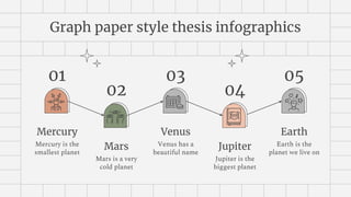 Graph paper style thesis infographics
01
Mercury
Mercury is the
smallest planet
02
Mars
Mars is a very
cold planet
03
Venus
Venus has a
beautiful name
04
Jupiter
Jupiter is the
biggest planet
05
Earth
Earth is the
planet we live on
 