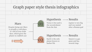 Graph paper style thesis infographics
Mars
Despite being red, Mars
is actually a cold place.
It's full of iron oxide
dust, which gives the
planet its reddish cast
Results
Jupiter is very big
and was named
after a Roman god
Results
Saturn is a gas
giant and has
several rings
Hypothesis
Venus is hot and is
the second planet
from the Sun
01
Hypothesis
Earth is the only
planet known to
harbor life
02
 