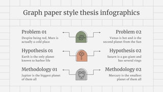 Graph paper style thesis infographics
Problem 01
Despite being red, Mars is
actually a cold place
Problem 02
Venus is hot and is the
second planet from the Sun
Hypothesis 01
Earth is the only planet
known to harbor life
Hypothesis 02
Saturn is a gas giant and
has several rings
Methodology 01
Jupiter is the biggest planet
of them all
Methodology 02
Mercury is the smallest
planet of them all
 