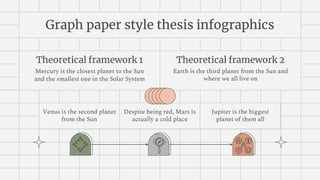 Graph Paper Style Thesis Infographics by Slidesgo.pptx