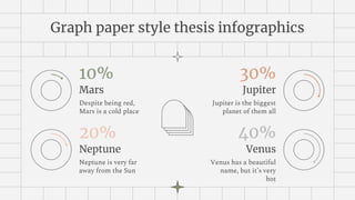 Graph paper style thesis infographics
Mars
Despite being red,
Mars is a cold place
10%
Neptune
Neptune is very far
away from the Sun
20%
Jupiter
Jupiter is the biggest
planet of them all
30%
Venus
Venus has a beautiful
name, but it’s very
hot
40%
 
