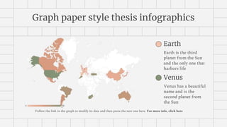 Graph paper style thesis infographics
Venus
Venus has a beautiful
name and is the
second planet from
the Sun
Earth
Earth is the third
planet from the Sun
and the only one that
harbors life
Follow the link in the graph to modify its data and then paste the new one here. For more info, click here
 