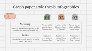 Graph paper style thesis infographics
01 02 03
Mercury Venus is the
second planet
from the Sun
Jupiter is the
biggest planet
of them all
Saturn is a gas
giant and has
many rings
Mercury is the closest planet to the
Sun and the smallest of them all
Mars Neptune is
very far away
from the Sun
Earth is the
planet where
we all live
Pluto is now
considered a
dwarf planet
Despite being red, Mars is actually
a very cold place
 