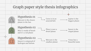 Graph paper style thesis infographics
Hypothesis 01
Mercury is the closest
planet to the Sun
Ceres is in an
asteroid belt
Jupiter is the
biggest planet
Hypothesis 02
Mars is made of basalt
and it’s a red planet
Pluto is now a
dwarf planet
Saturn is the
ringed planet
Hypothesis 02
Saturn is composed of
hydrogen and helium
Mercury is the
smallest planet
Venus has a
beautiful name
 