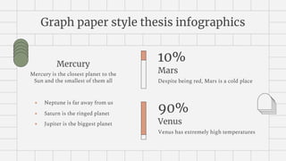 Graph paper style thesis infographics
Mercury
Mercury is the closest planet to the
Sun and the smallest of them all
● Neptune is far away from us
● Saturn is the ringed planet
● Jupiter is the biggest planet
Mars
Despite being red, Mars is a cold place
10%
Venus
Venus has extremely high temperatures
90%
 