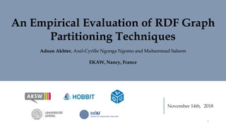 An Empirical Evaluation of RDF Graph
Partitioning Techniques
Adnan Akhter, Axel-Cyrille Ngonga Ngomo and Muhammad Saleem
EKAW, Nancy, France
November 14th, 2018
1
 