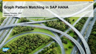 Marcus Paradies, SAP
February 8, 2017
Graph Pattern Matching in SAP HANA
Public
 