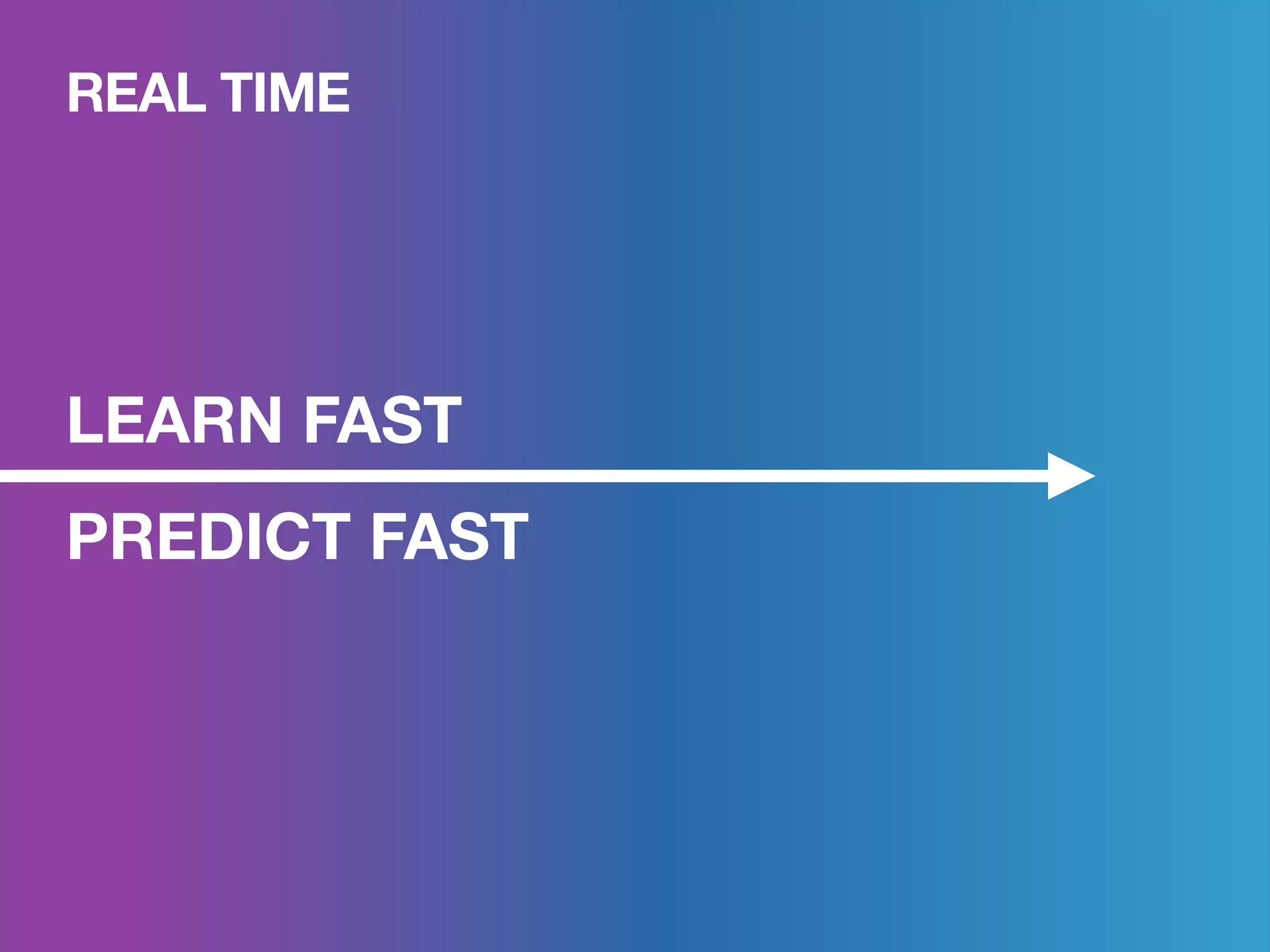 LEARN FAST
PREDICT FAST
REAL TIME
 