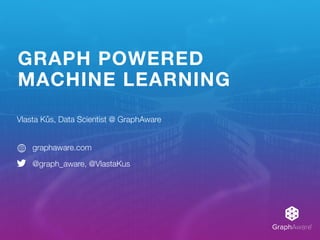 GraphAware®
GRAPH POWERED
MACHINE LEARNING
Vlasta Kůs, Data Scientist @ GraphAware
graphaware.com
@graph_aware, @VlastaKus
 