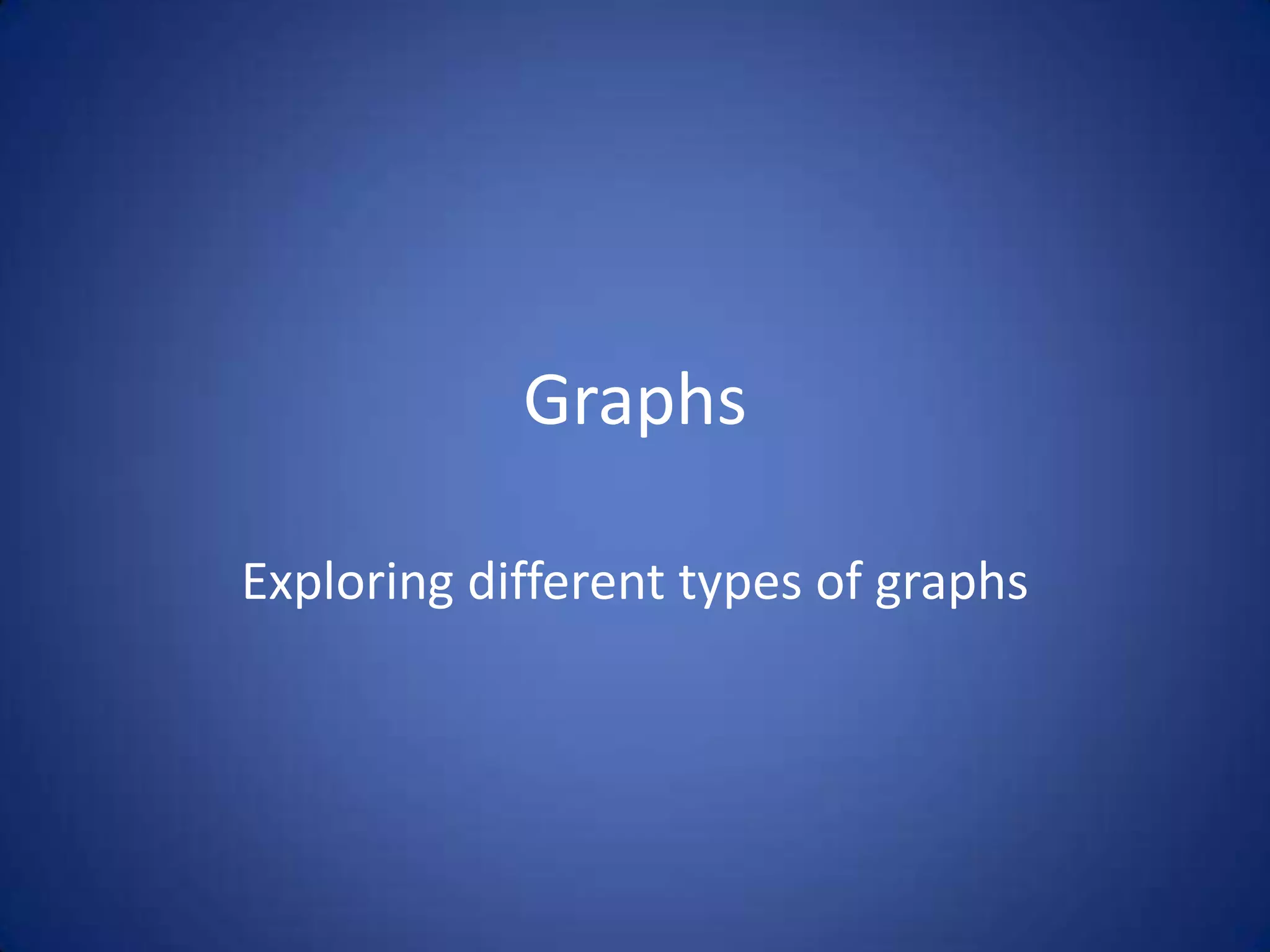 Graph powerpoint | PPTX
