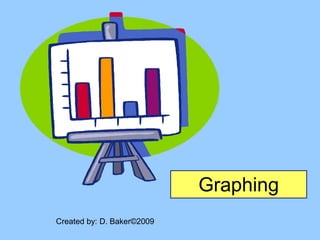 Graphing
Created by: D. Baker©2009
 