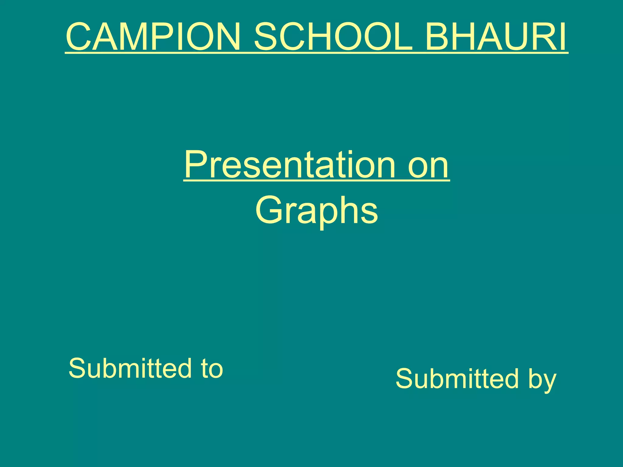 CAMPION SCHOOL BHAURI
Presentation on
Graphs
Submitted to Submitted by