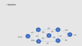 Maximal Flow Problem | PPTX