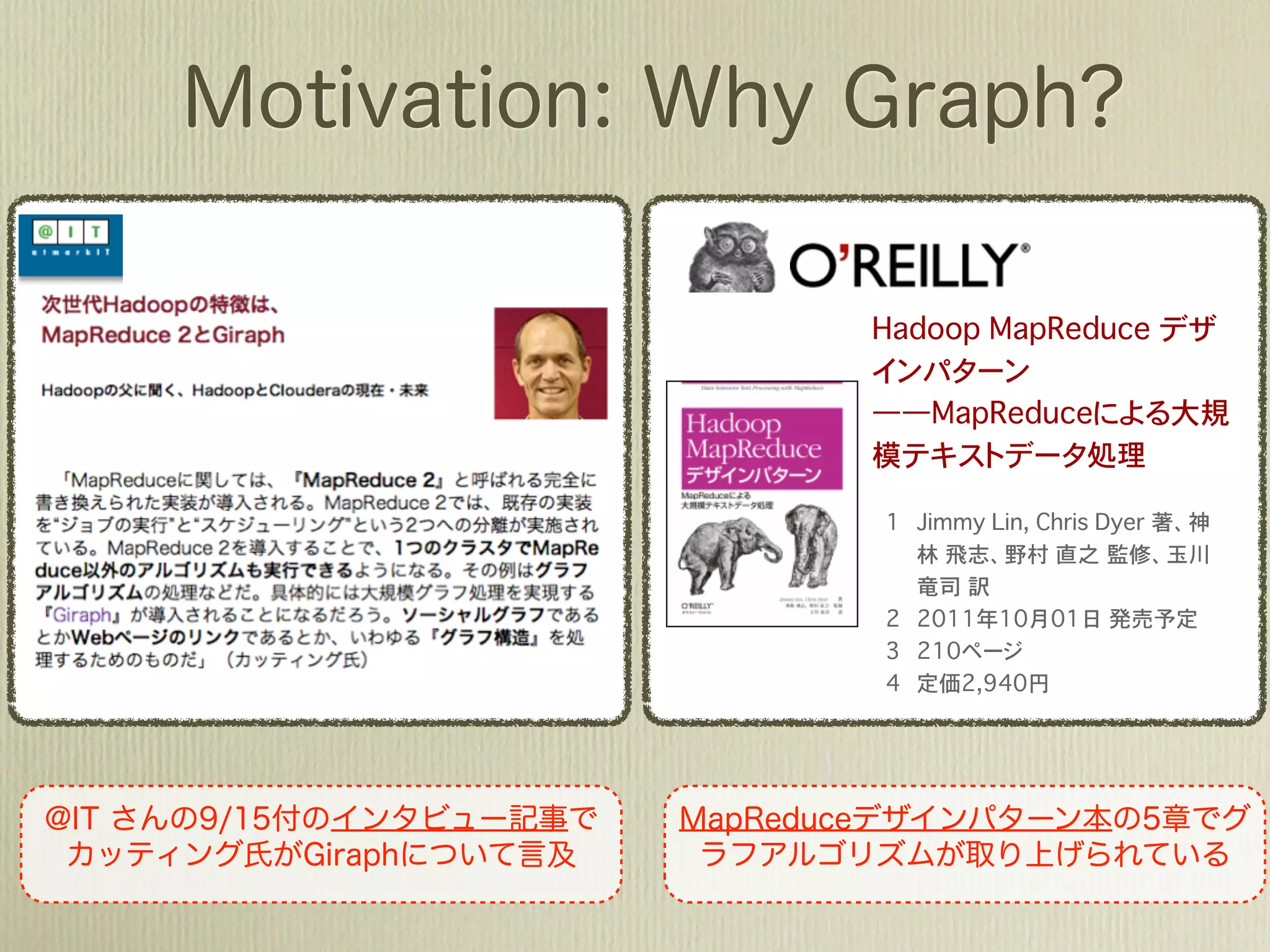 Hadoop MapReduce デザ
インパターン
——MapReduceによる大規
模テキストデータ処理

1 Jimmy Lin, Chris Dyer�著、神
  林 飛志、野村 直之�監修、玉川
  竜司�訳
2 2011年10月01日 発売予定
3 210ページ
4 定価2,940円
 
