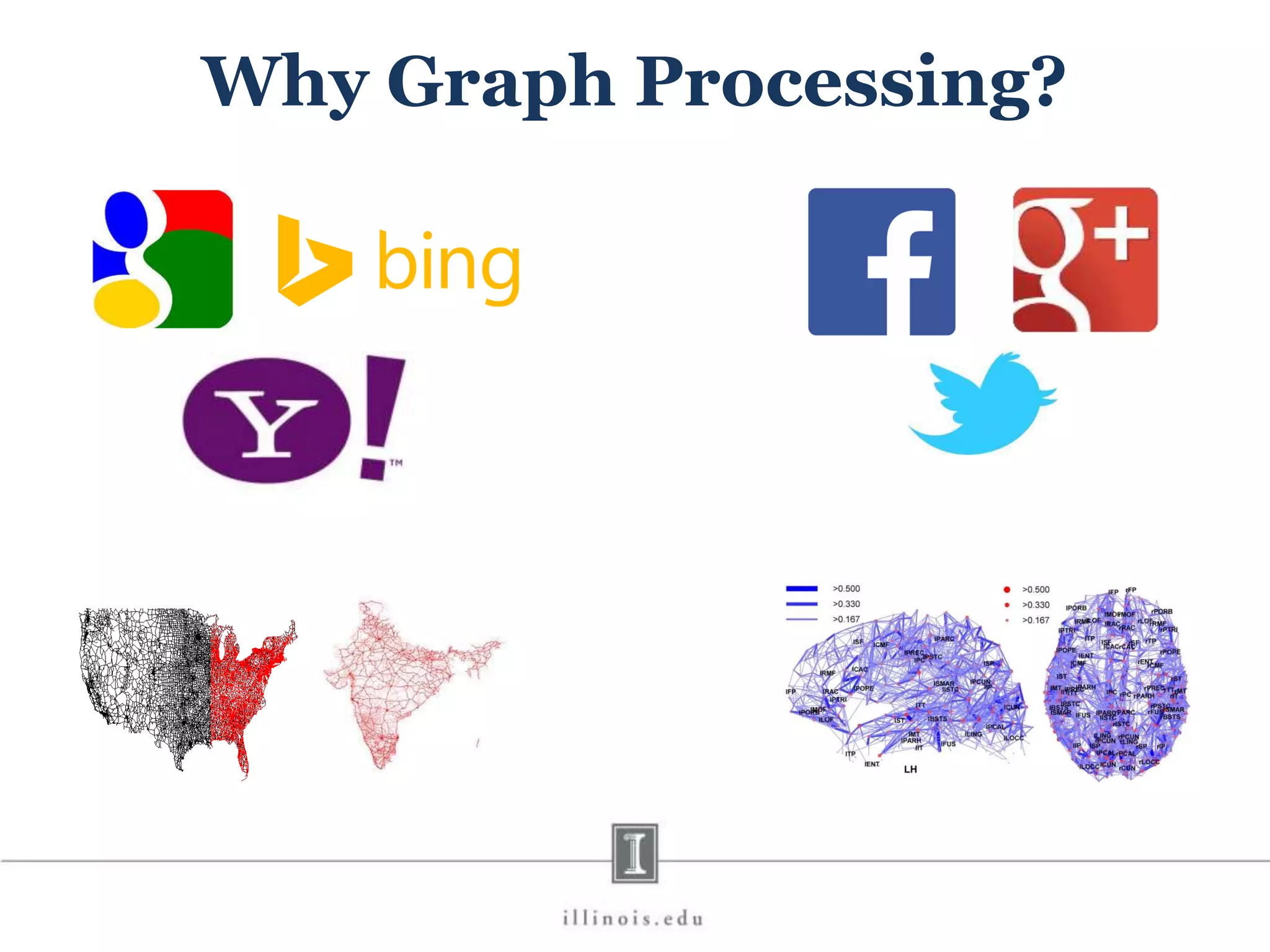 Why Graph Processing? 