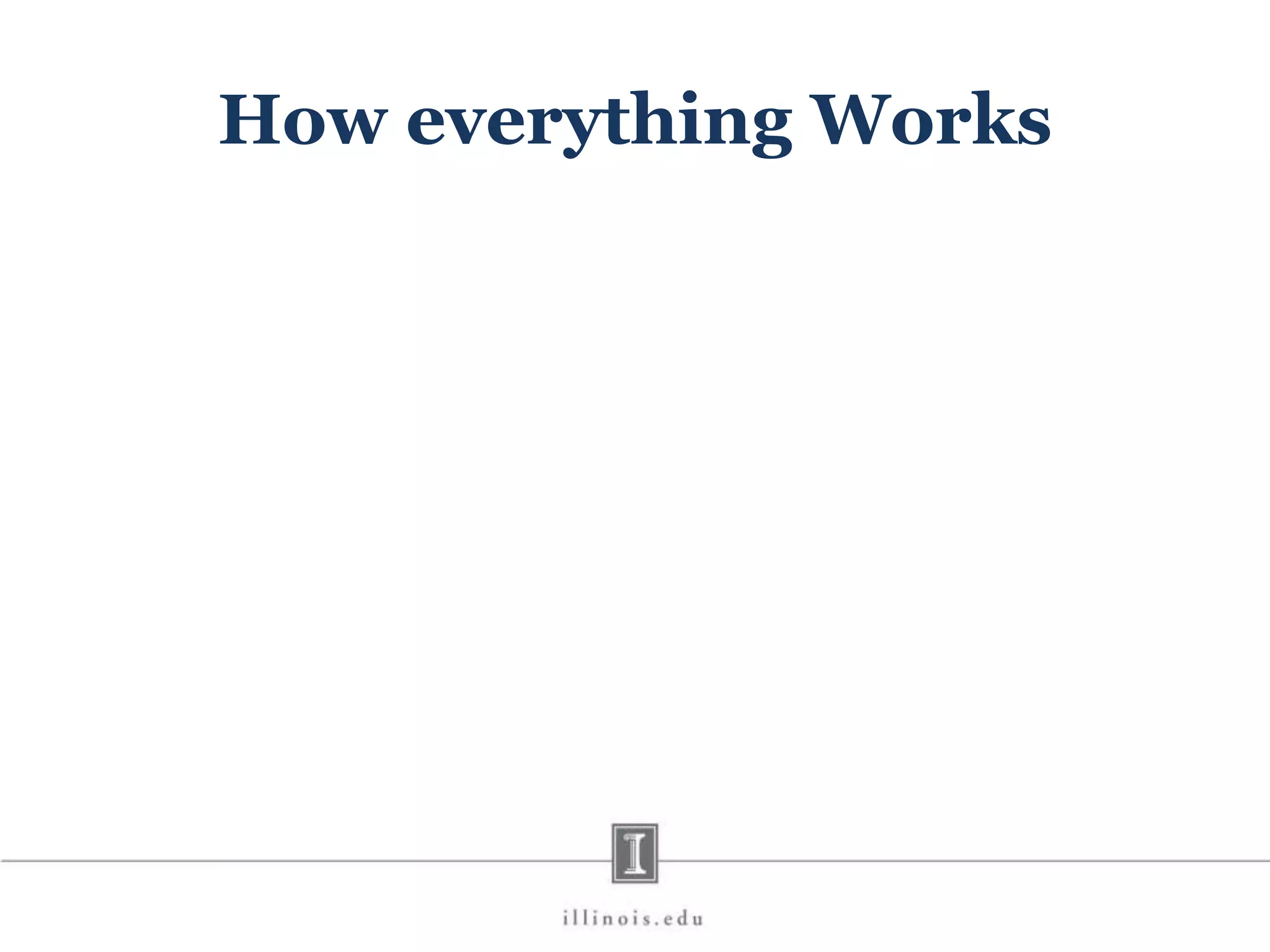 How everything Works 