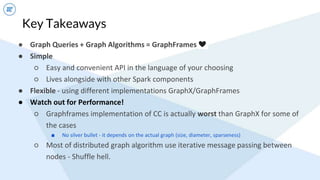 Key Takeaways
● Graph Queries + Graph Algorithms = GraphFrames ❤️
● Simple
○ Easy and convenient API in the language of your choosing
○ Lives alongside with other Spark components
● Flexible - using different implementations GraphX/GraphFrames
● Watch out for Performance!
○ Graphframes implementation of CC is actually worst than GraphX for some of
the cases
■ No silver bullet - it depends on the actual graph (size, diameter, sparseness)
○ Most of distributed graph algorithm use iterative message passing between
nodes - Shuffle hell.
 