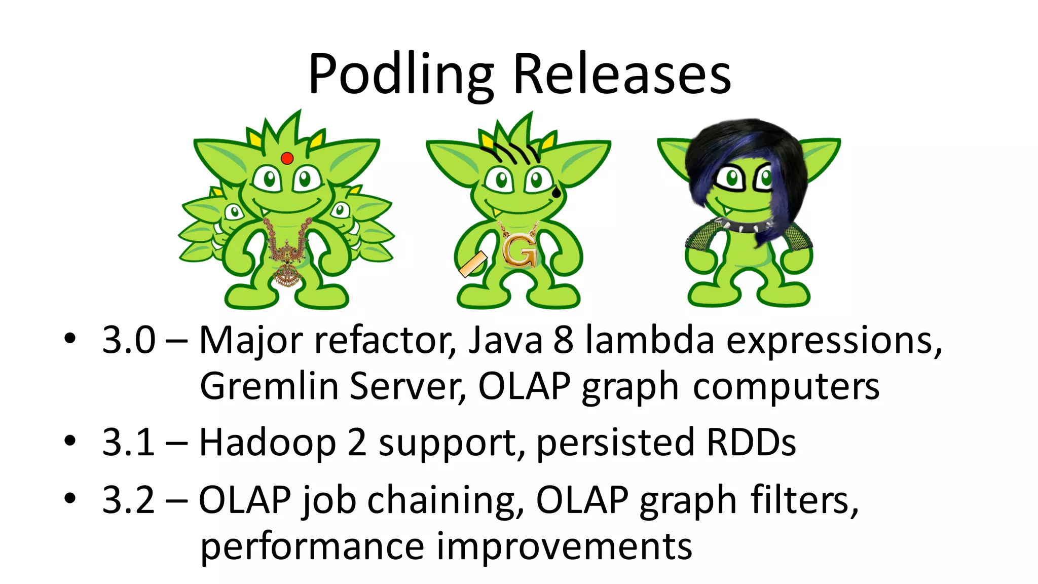 Podling Releases • 3.0	– Major	refactor,	Java	8	lambda	expressions, Gremlin	Server,	OLAP	graph	computers • 3.1	– Hadoop	2	support,	persisted	RDDs • 3.2	– OLAP	job	chaining,	OLAP	graph	filters, performance	improvements 