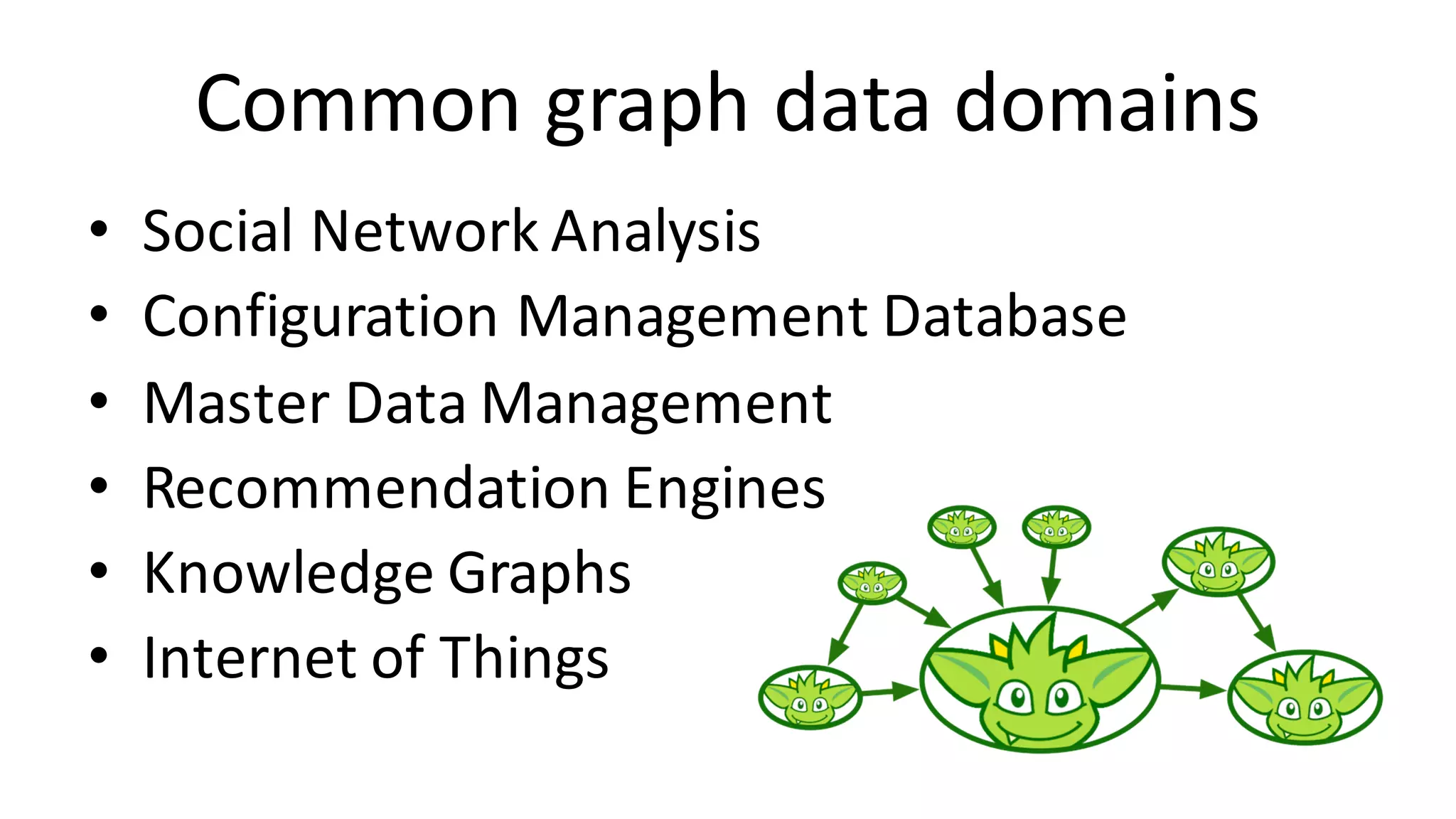 Common	graph	data	domains • Social	Network	Analysis • Configuration	Management	Database • Master	Data	Management • Recommendation	Engines • Knowledge	Graphs • Internet	of	Things 