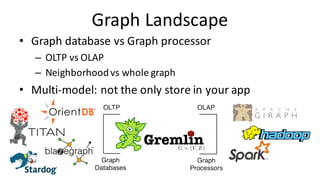 Graph Processing with Apache TinkerPop | PDF