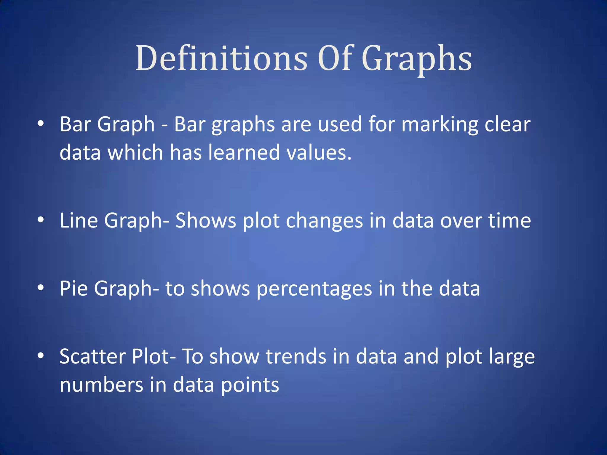 Definitions Of Graphs
• Bar Graph - Bar graphs are used for marking clear
  data which has learned values.

• Line Graph- Shows plot changes in data over time

• Pie Graph- to shows percentages in the data

• Scatter Plot- To show trends in data and plot large
  numbers in data points
 