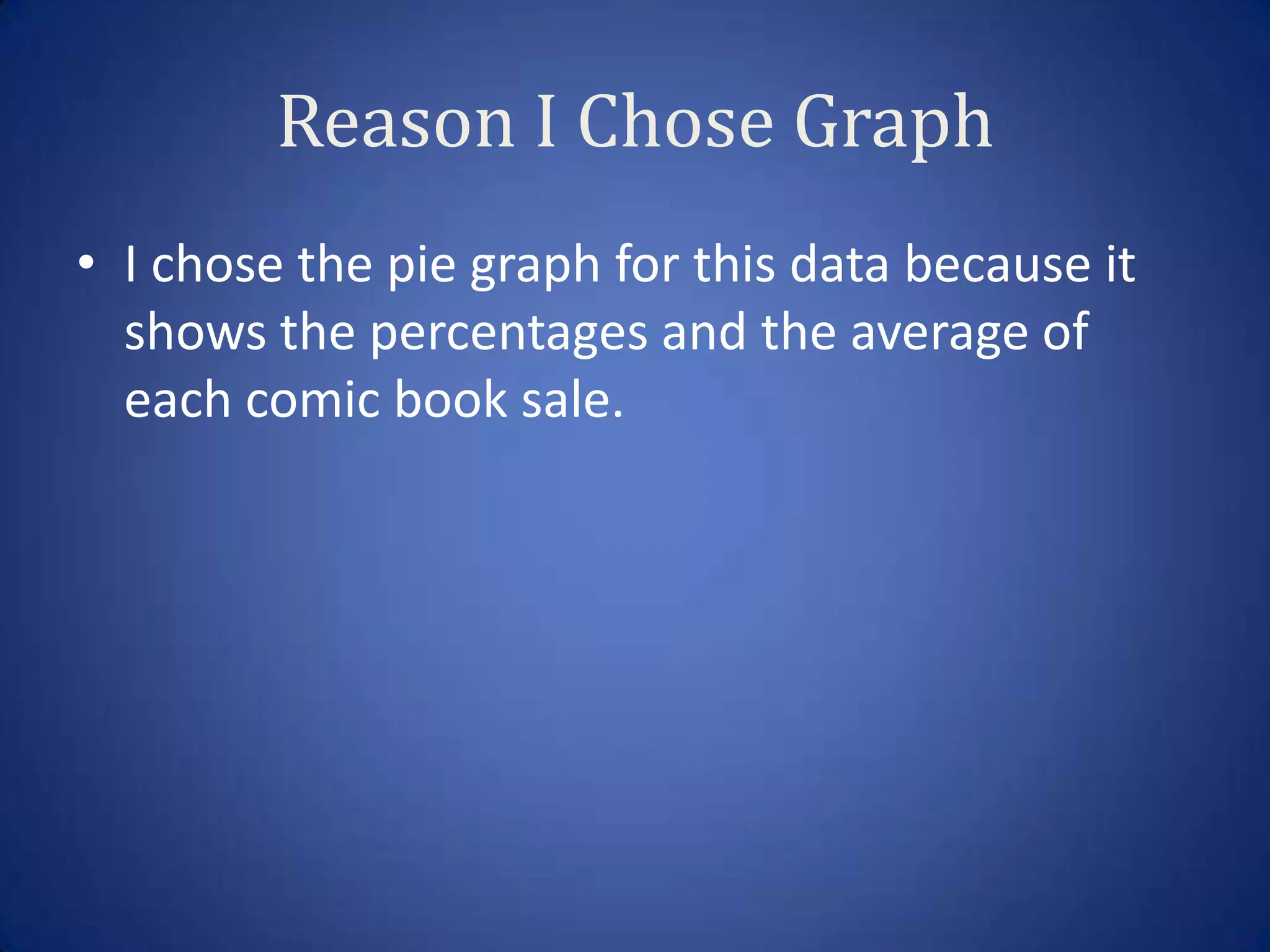 Reason I Chose Graph
• I chose the pie graph for this data because it
  shows the percentages and the average of
  each comic book sale.
 