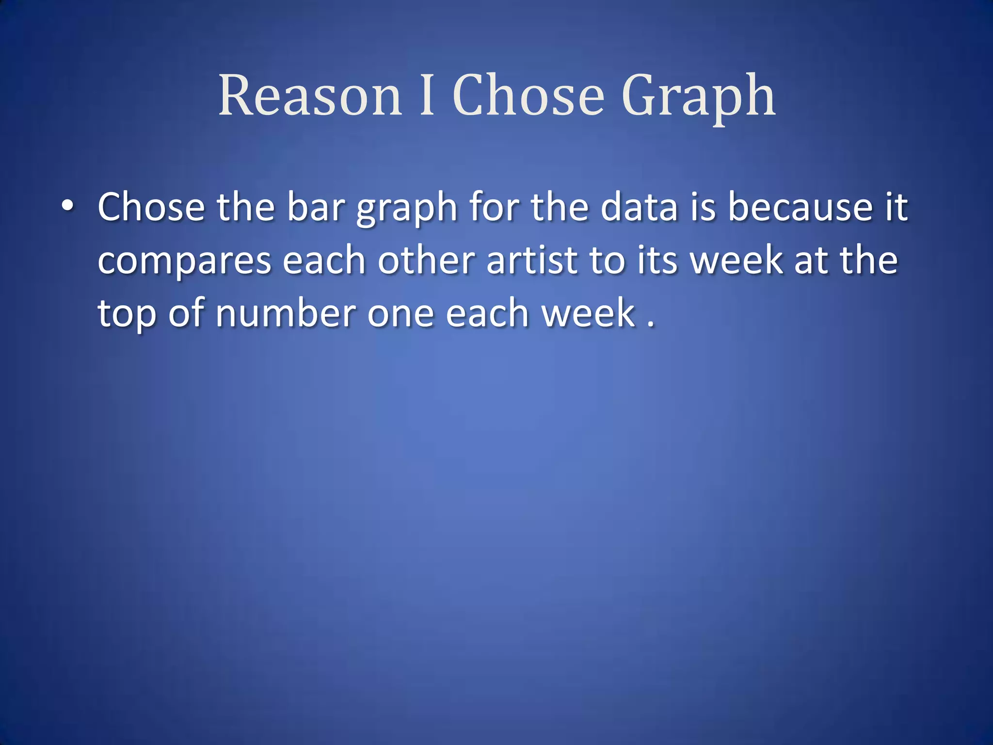 Reason I Chose Graph
• Chose the bar graph for the data is because it
  compares each other artist to its week at the
  top of number one each week .
 