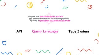 “GraphQL is a query language for your API,
and a server-side runtime for executing queries
by using a type system you deﬁne for your data”
Type SystemQuery LanguageAPI
 