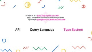 “GraphQL is a query language for your API,
and a server-side runtime for executing queries
by using a type system you deﬁne for your data”
Type SystemQuery LanguageAPI
 