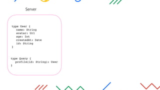 type User {
name: String
avatar: Url
age: Int
createdAt: Date
id: String
}
type Query {
profile(id: String): User
}
Server
 