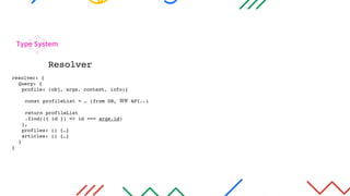 Type System
resolver: {
Query: {
profile: (obj, args, context, info){
const profileList = … (from DB, 외부 API..)
return profileList
.find(({ id }) => id === args.id)
}, 
profiles: () {…}
articles: () {…}
}
}
Resolver
 