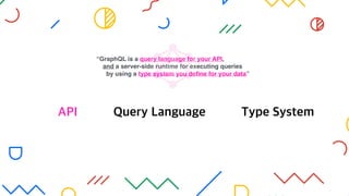 “GraphQL is a query language for your API,
and a server-side runtime for executing queries
by using a type system you deﬁne for your data”
Type SystemQuery LanguageAPI
 