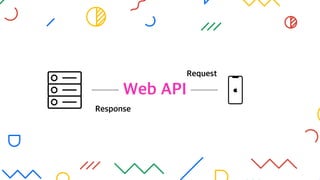 Web API
Request
Response
 