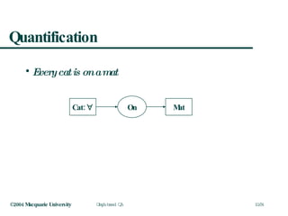 Quantification Every cat is on a mat Cat:   On Mat 
