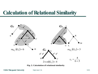 Calculation of Relational Similarity 