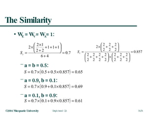 The Similarity W E  = W V  = W A = 1: a = b = 0.5: a = 0.9, b = 0.1: a = 0.1, b = 0.9: 