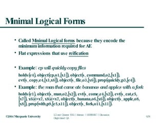 Minimal Logical Forms Called  Minimal Logical forms  because they encode the minimum information required for AE Flat expressions that use  reification Example:  cp will quickly copy files holds(e4), object(cp,o1,[x1]), object(s_command,o2,[x1]), evt(s_copy,e4,[x1,x6]), object(s_file,o3,[x6]), prop(quickly,p3,[e4]). Example:  the man that came ate bananas and apples with a fork holds(e1), object(s_man,o2,[x2]), evt(s_come,e4,[x2]), evt(s_eat,e5,[x7]), x6@<x7, x8@<x7, object(s_banana,o6,[x6]), object(s_apple,o8,[x8]), prop(with,p9,[e5,x11]), object(s_fork,o11,[x11]). 