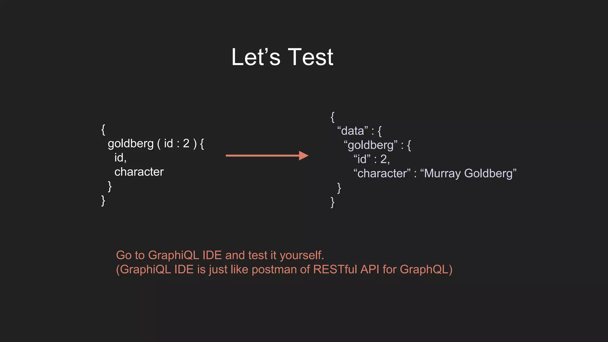 {
goldberg ( id : 2 ) {
id,
character
}
}
{
“data” : {
“goldberg” : {
“id” : 2,
“character” : “Murray Goldberg”
}
}
Let’s Test
Go to GraphiQL IDE and test it yourself.
(GraphiQL IDE is just like postman of RESTful API for GraphQL)
 
