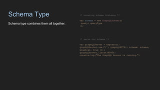 Schema Type
Schema type combines them all together.
/* creating schema instance */
var schema = new GraphQLSchema({
query: queryType
});
/* serve our schema */
var graphQLServer = express();
graphQLServer.use('/', graphqlHTTP({ schema: schema,
graphiql: true }));
graphQLServer.listen(8080);
console.log("The GraphQL Server is running.")
 