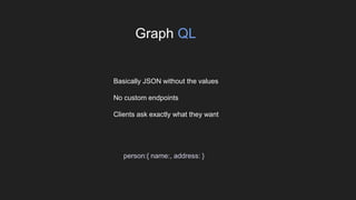 Basically JSON without the values
No custom endpoints
Clients ask exactly what they want
person:{ name:, address: }
Graph QL
 