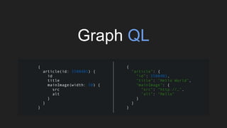 Graph QL
 