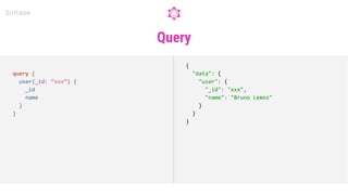 Query
Sintaxe
query {
user(_id: “xxx”) {
_id
name
}
}
{
"data": {
"user": {
"_id": "xxx",
"name": "Bruno Lemos"
}
}
}
 