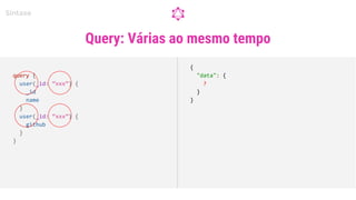 Query: Várias ao mesmo tempo
Sintaxe
query {
user(_id: “xxx”) {
_id
name
}
user(_id: “xxx”) {
github
}
}
{
"data": {
?
}
}
 