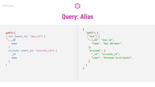Query: Alias
Sintaxe
query {
dan: user(_id: “dan_id”) {
_id
name
}
arunoda: user(_id: “arunoda_id”) {
_id
name
}
}
{
"data": {
"dan": {
"_id": "dan_id",
"name": "Dan Abramov",
},
"arunoda": {
"_id": "arunoda_id",
"name": "Arunoda Susiripala",
}
}
}
 