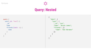 Query: Nested
Sintaxe
query {
user(_id: “xxx”) {
_id
name
friends(limit: 1) {
name
}
}
}
{
"data": {
"user": {
"_id": "xxx",
"name": "Bruno Lemos",
"friends": [{
"name": "Dan Abramov"
]}
}
}
}
 